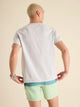 The 24/7, 365 (Essential Non Pocket T-Shirt) - MHG - Image 2 - Chubbies Shorts