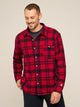 The Lumberjacked (Cloud 10 Overshirt)